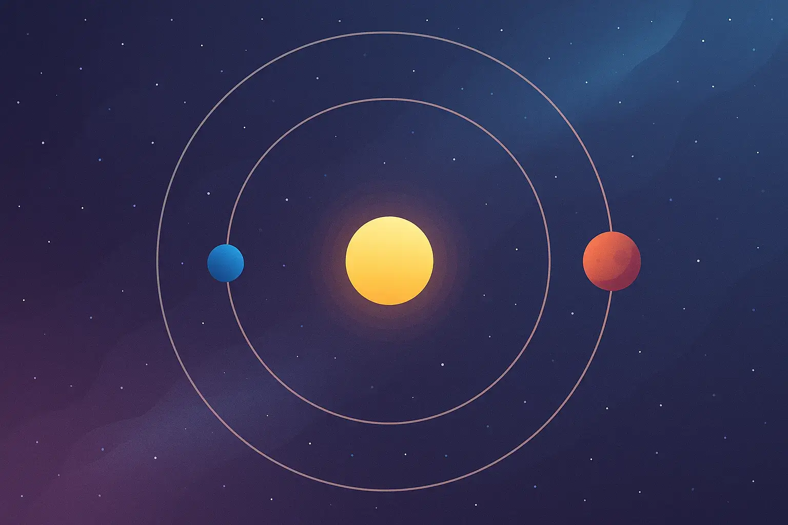 Ilustración minimalista del Mars transfer window en 2026, mostrando al Sol en el centro, la Tierra en la órbita interior en tonos azules y Marte en la órbita exterior en tonos rojizos sobre un fondo estrellado con degradado espacial.
