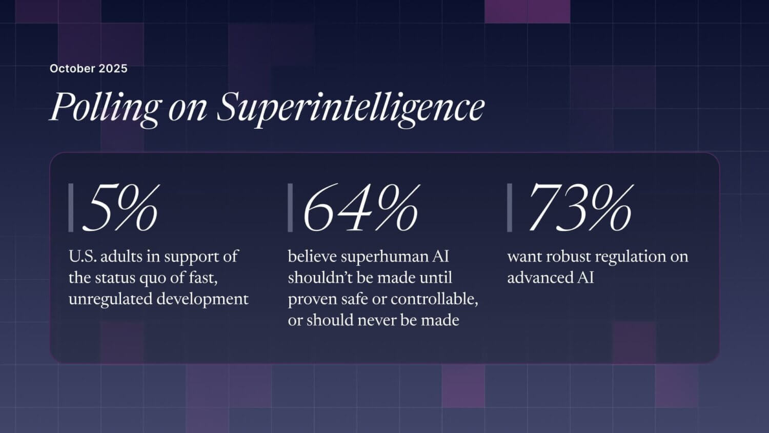 Encuesta sobre super inteligencia artificial - Future of Life