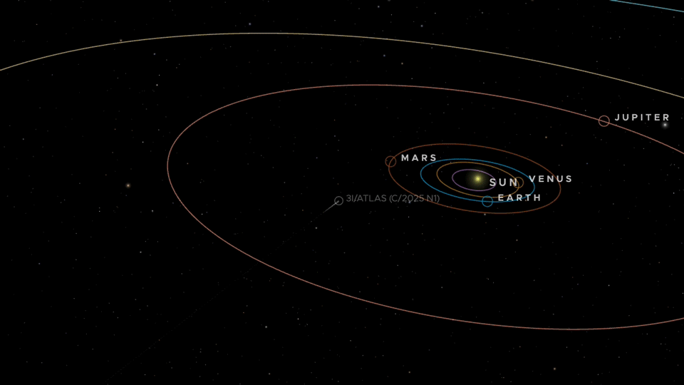 Animación que muestra al cometa 3I/ATLAS mientras se desplaza por nuestro sistema solar.